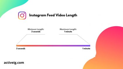 How long can Instagram videos be?