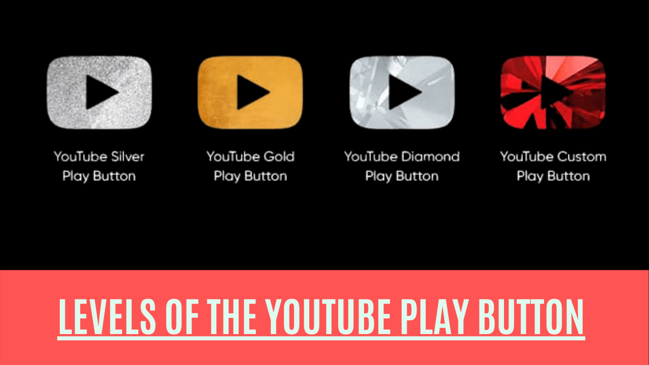 Levels of The Youtube Play Button